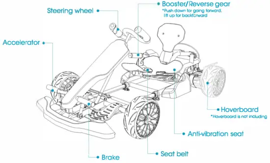 Hyper GOGO Hoverboard Go Kart Attachment Kit - fig4