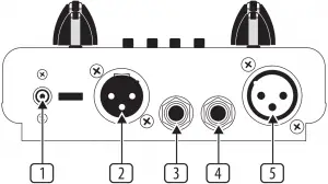 Side panel of the MIC100 Controls