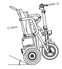 wheelchair DW FDB03 EzFold Scooter - fig 3