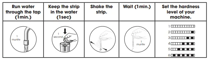 HAFELE HDW-FI60D Built-In Dishwasher-fig9
