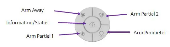 essence-TR-KPD-Smart-Security-fig-15
