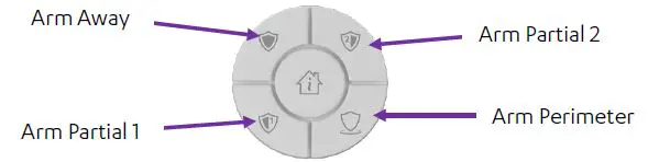 essence-TR-KPD-Smart-Security-fig-7