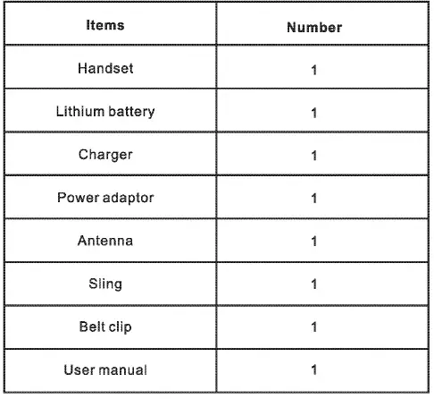 Inrico-T529A-Government-Walkie-Talkie-4G-Lte-Poc-Radio-Android-System-fig1