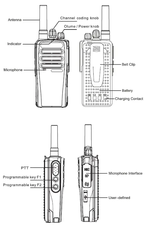 Inrico-T529A-Government-Walkie-Talkie-4G-Lte-Poc-Radio-Android-System-fig8
