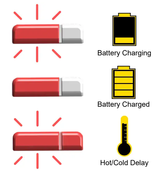 CHARGE BATTERY