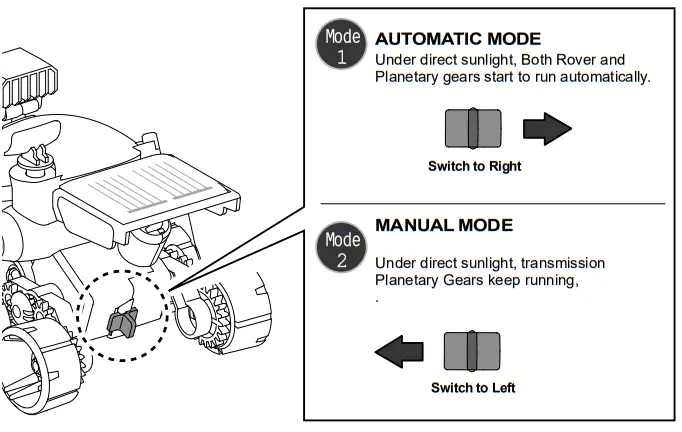 Velleman KSR14 Moon Rover on solar energy - 18