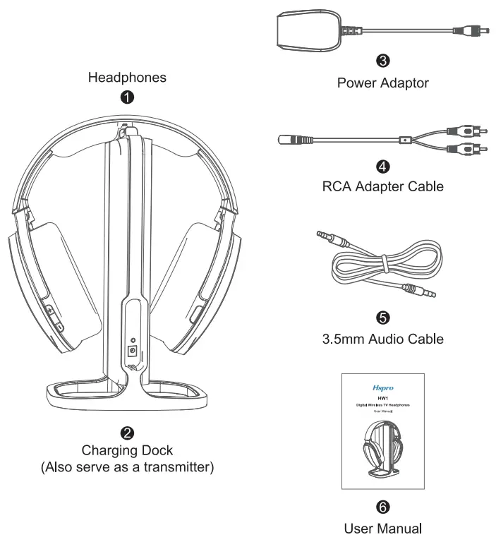 Hspro HW1 Digital Wireless TV Headphones - 1