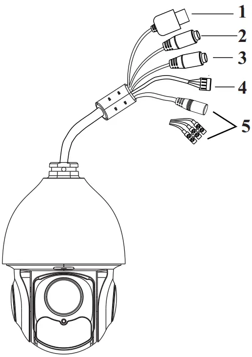 Battery Installation
