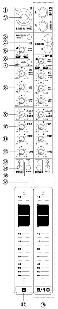 Power-Dynamics-PDM-Series-PDM-S804A-8-Channel-MP3-DSP-USB-Bluetooth-Mixer-fig1