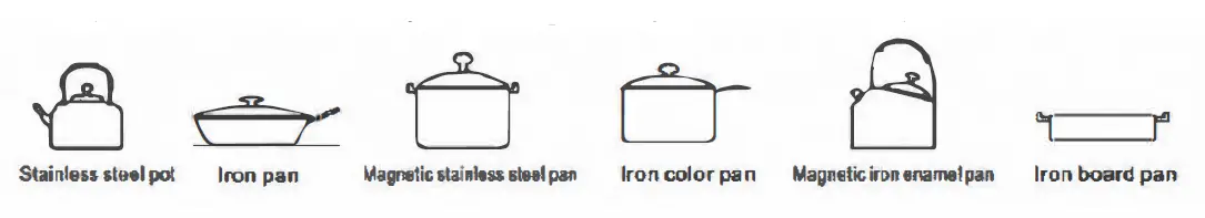 Rasonic RIC-S211E kitchen double burner induction cooker fig 1
