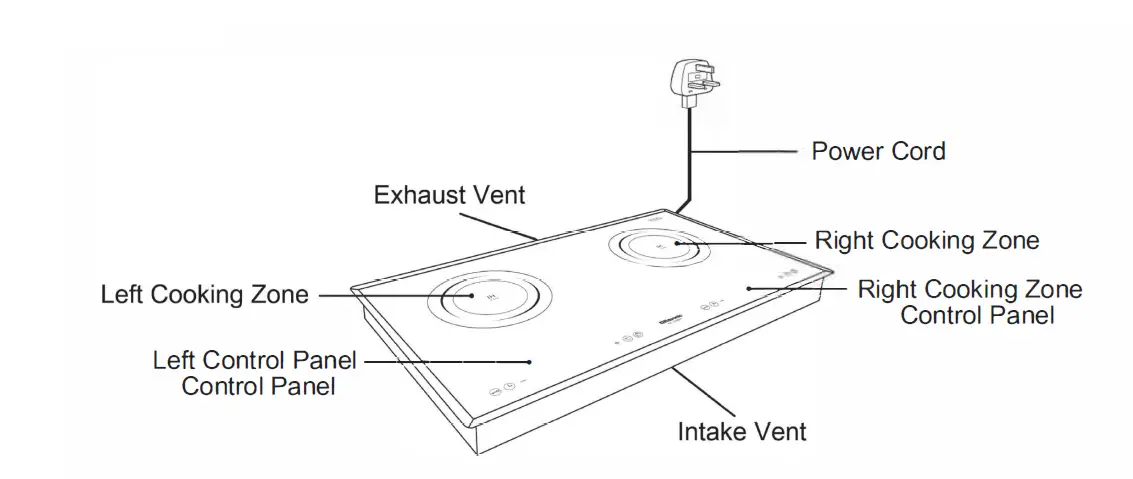 Rasonic RIC-S211E kitchen double burner induction cooker fig 3