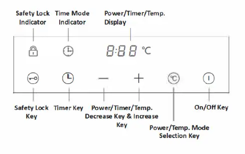 Rasonic RIC-S211E kitchen double burner induction cooker fig 7