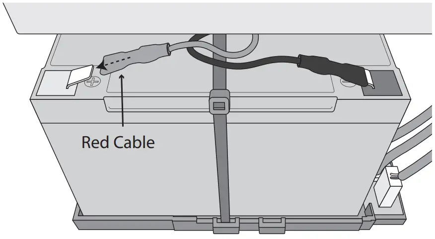 Power up your Gateway