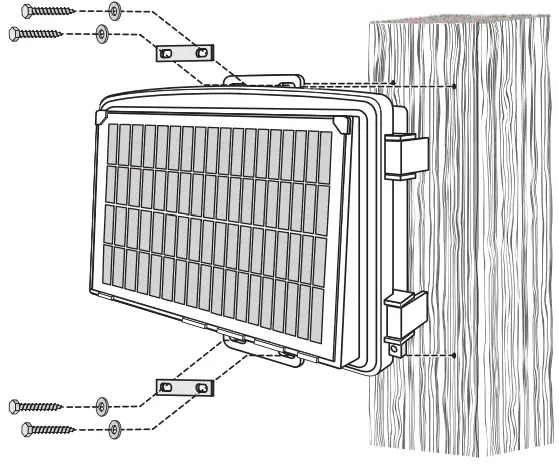 Mounting on a Flat Surface