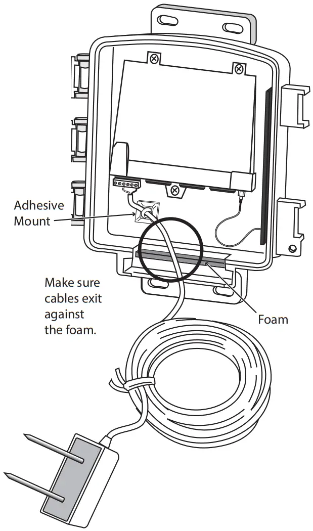 Install the Sensor(s)