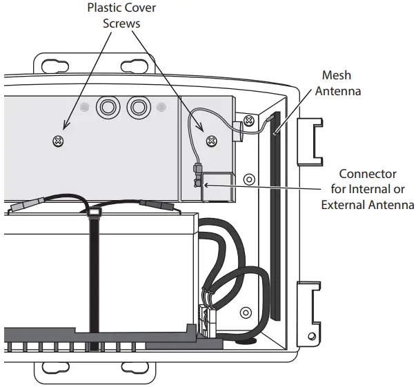 Using a Long Range Antenna with a Gateway