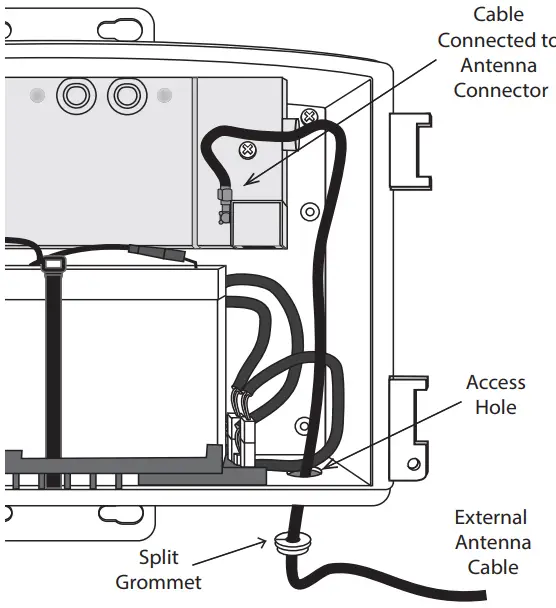 Using a Long Range Antenna with a Gateway