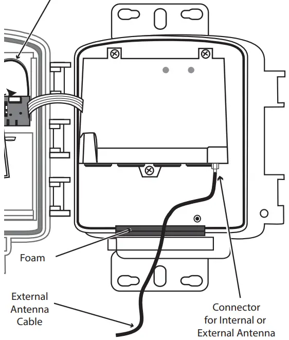 Using a Long Range Antenna with a Node