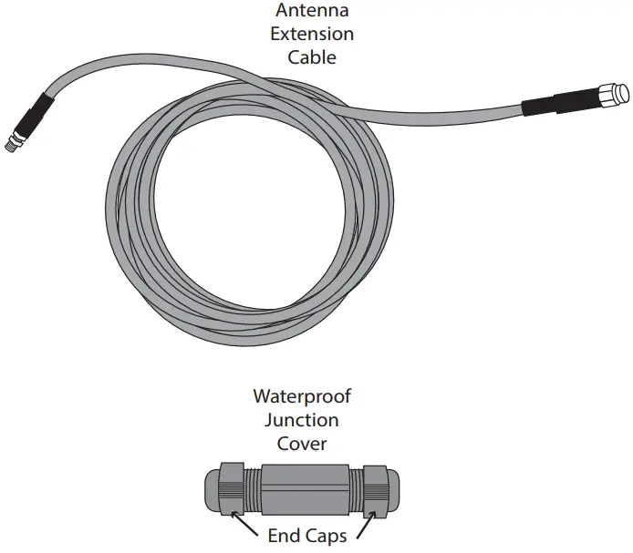 Adding an Extension Cable to your Long Range Antenna