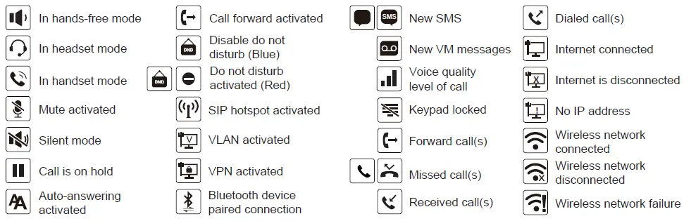 Fanvil-X5U-V2-16-Line-Mid-Level-IP-Phone-fig-2