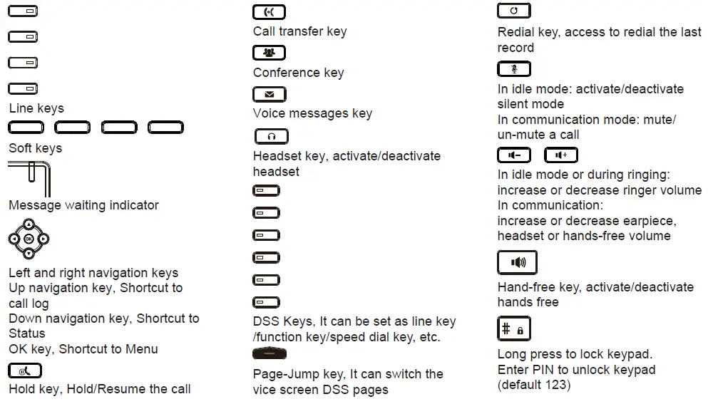 Fanvil-X5U-V2-16-Line-Mid-Level-IP-Phone-fig-3