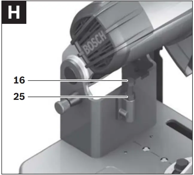 Adjusting the Depth Stop