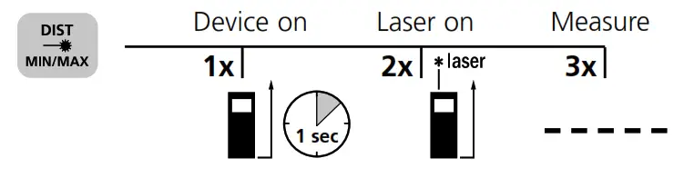 Laserliner 080 936A DistanceMaster Compact Laser Range Finder Device - Fig13
