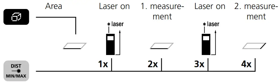 Laserliner 080 936A DistanceMaster Compact Laser Range Finder Device - Fig14