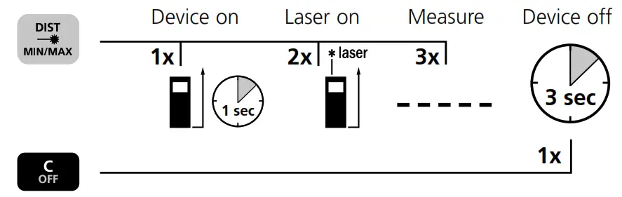 Laserliner 080 936A DistanceMaster Compact Laser Range Finder Device - Fig8