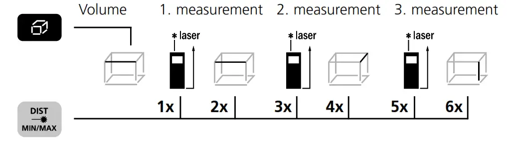 Laserliner 080 936A DistanceMaster Compact Laser Range Finder Device - Volume