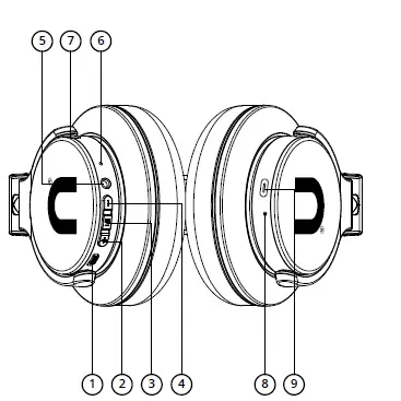 niceboy HIVE 3 AURA ANC Bluetooth Headphones-FIG1