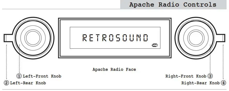 RetroSound Motor 1A Motor 1 Radio - Apache