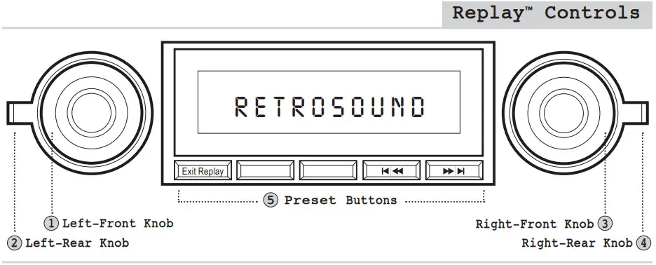 RetroSound Motor 1A Motor 1 Radio - Operation 1