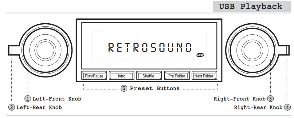 RetroSound Motor 1A Motor 1 Radio - Operation