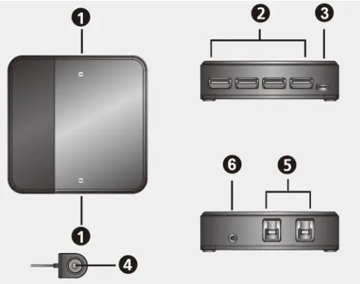 Monoprice 2x4 USB 3.1 Gen1 Peripheral
