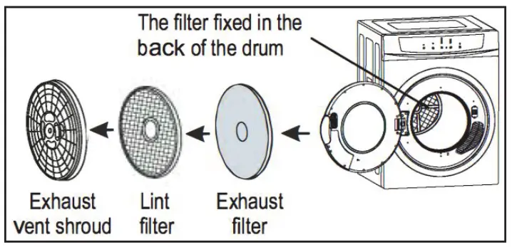 Danby DDY060WDB 13 2 lb (6 0 kg) Capacity Portable Dryer - lint lter