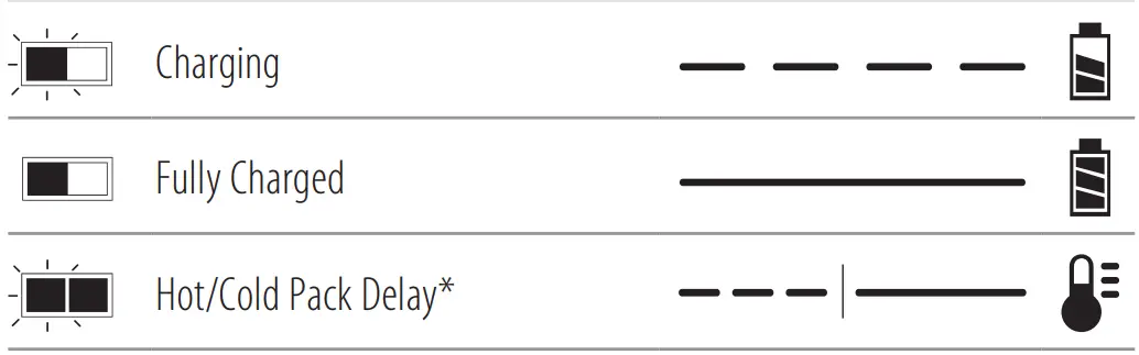 DEWALT DCS365 18v XR Cordless Mitre Saw - icon 17