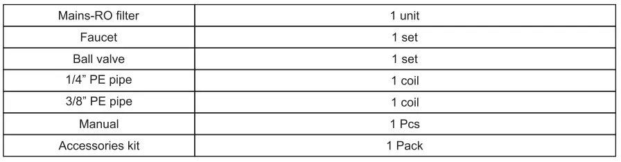 R-T-AU92020-Reverse-Osmosis-Water-Purifier-fig-16