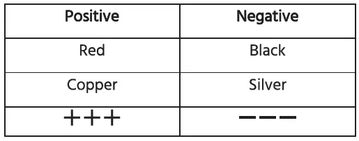 Soundavo-AT-6CF-2-Way-Angled-In-Ceiling-Loudspeaker-fig-11