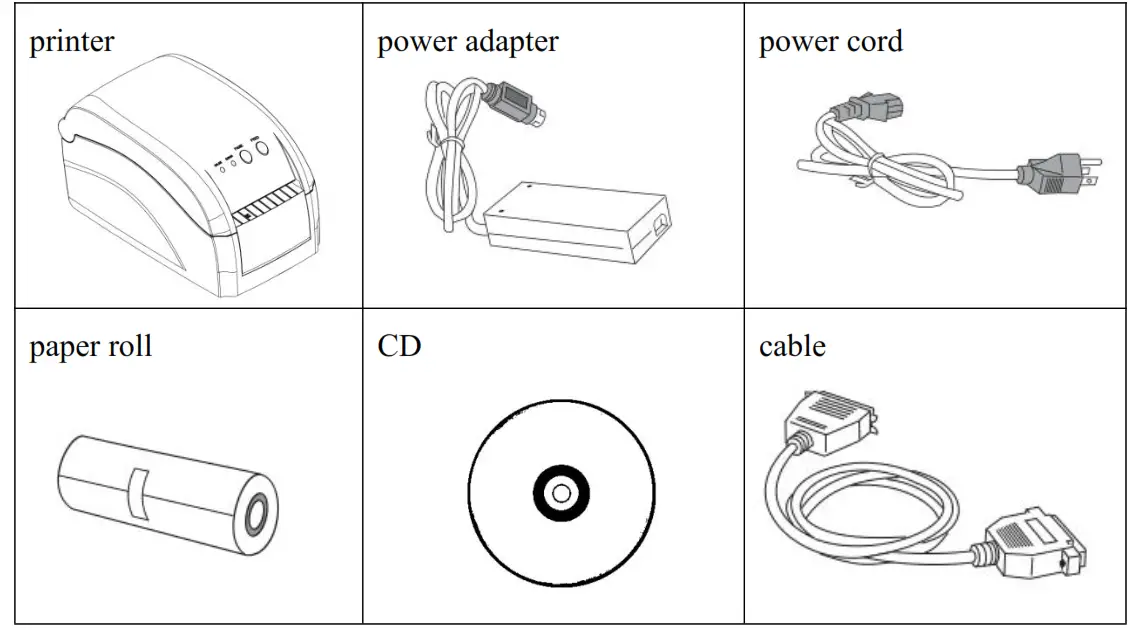 POScenter PC 80 USE Thermal Label Printer - Fig6
