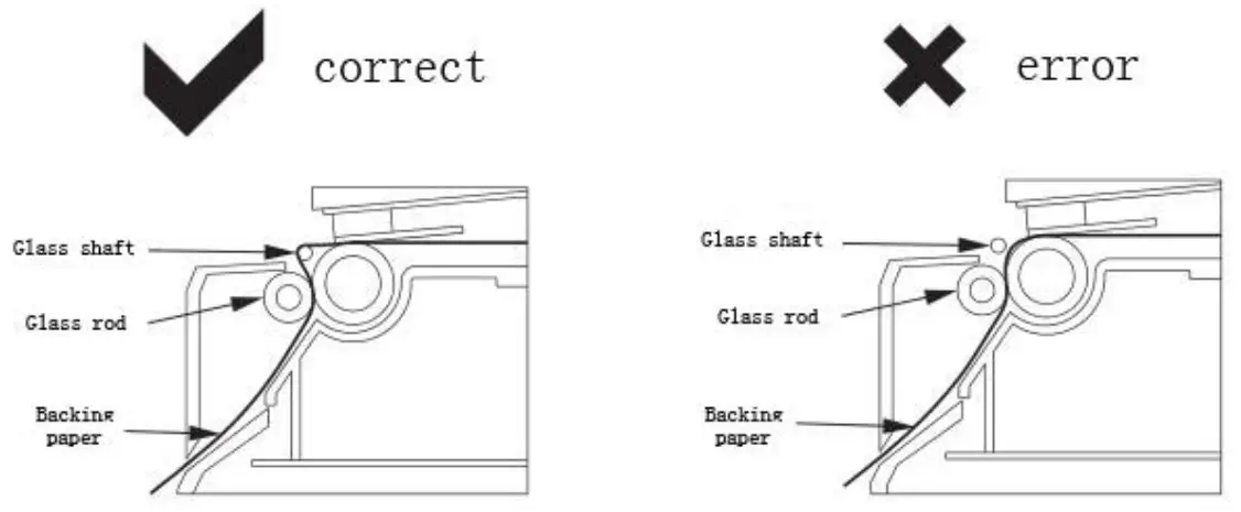 POScenter PC 80 USE Thermal Label Printer - paper roll1