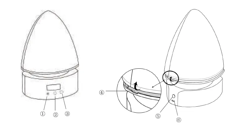Moredig RCPL-003 Energy Tower Projection Lamp fig 1