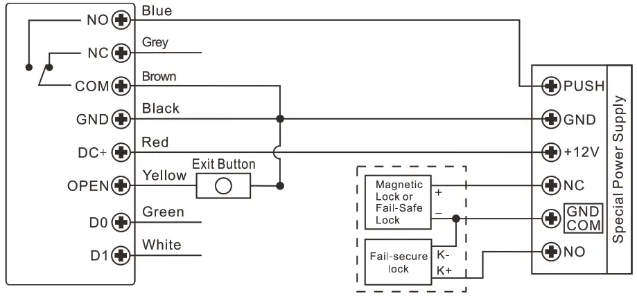 Secukey K7 Bluetooth Access Metal Mini Keypad - fig2