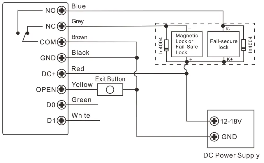 Secukey K7 Bluetooth Access Metal Mini Keypad - fig3