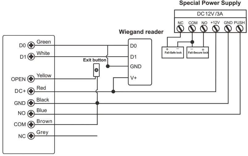 Secukey K7 Bluetooth Access Metal Mini Keypad - fig4