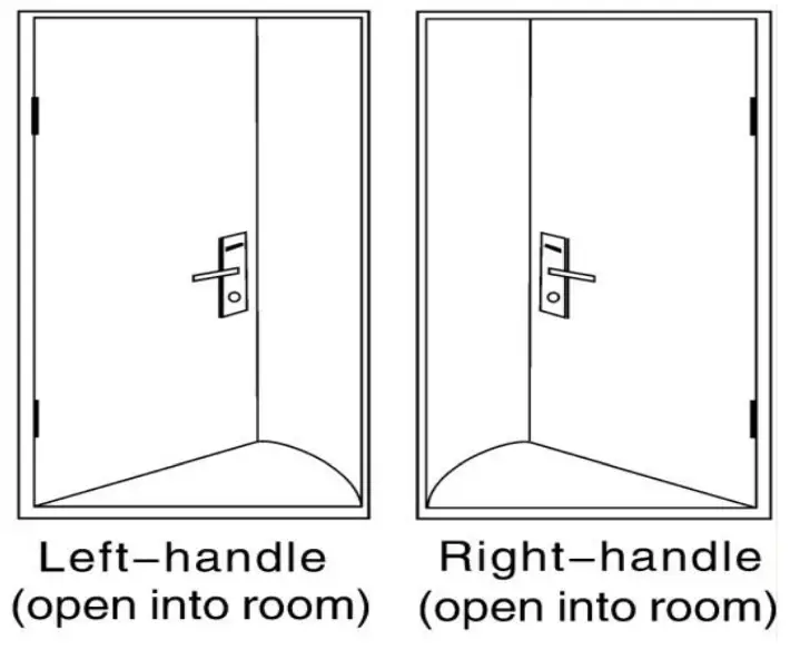 ETUUD S200MF Code Smart Entry Keyless Lock - fig 5