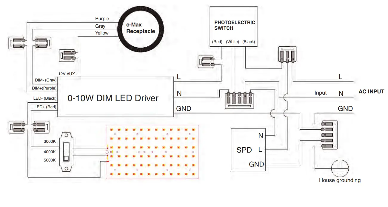 MaxLite MXL 108611 M Series 150W LED Wall Mount - fig 21