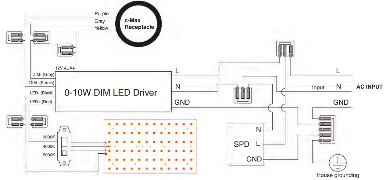 MaxLite MXL 108611 M Series 150W LED Wall Mount - fig 22