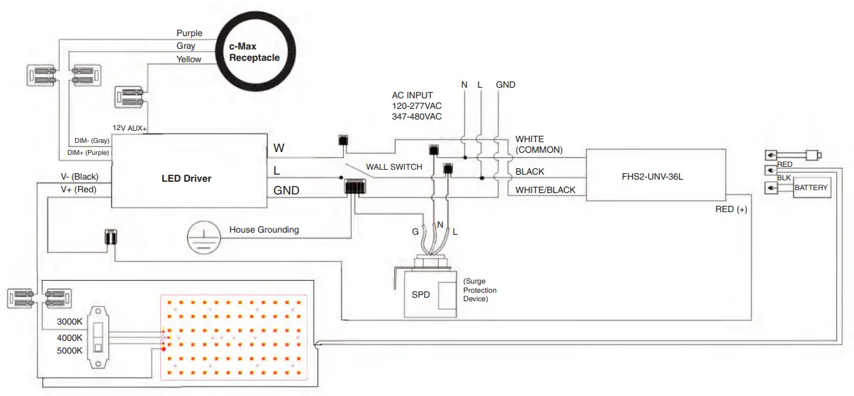 MaxLite MXL 108611 M Series 150W LED Wall Mount - fig