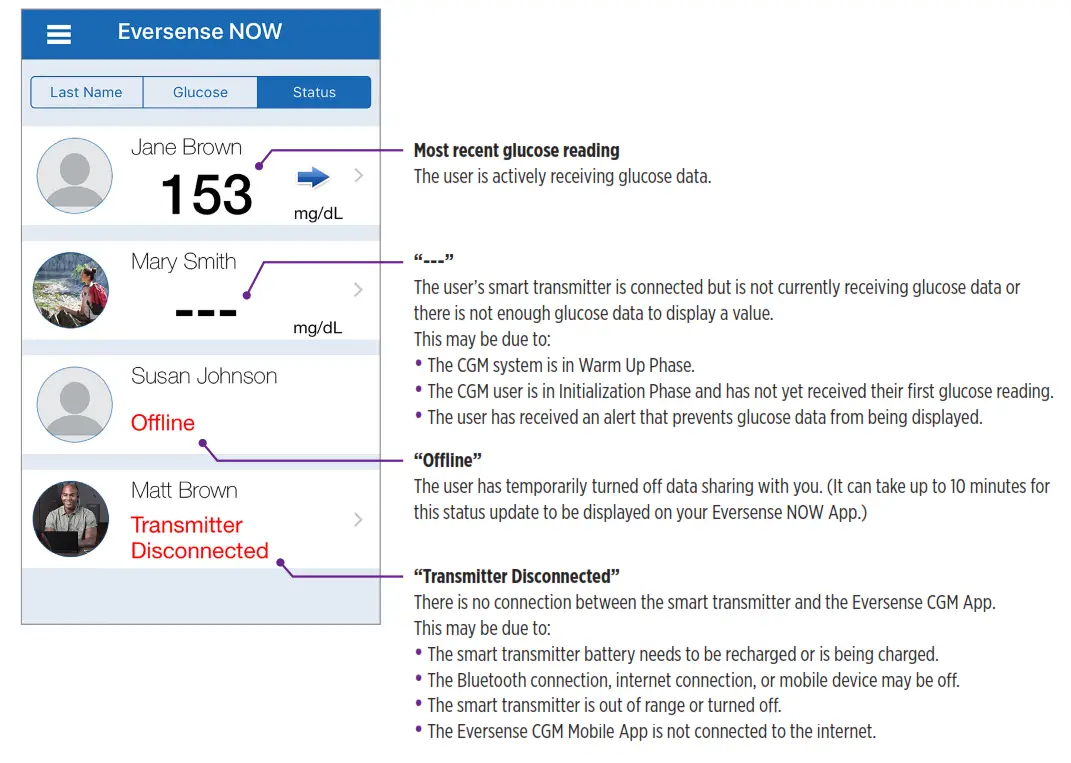 Apps eversense NOW App - fig 15